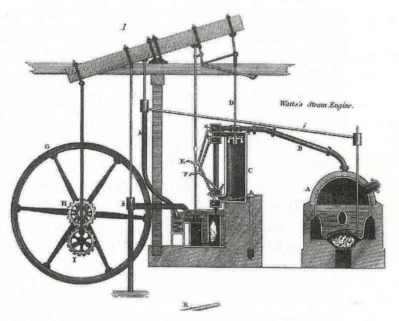 Watt engine drawing